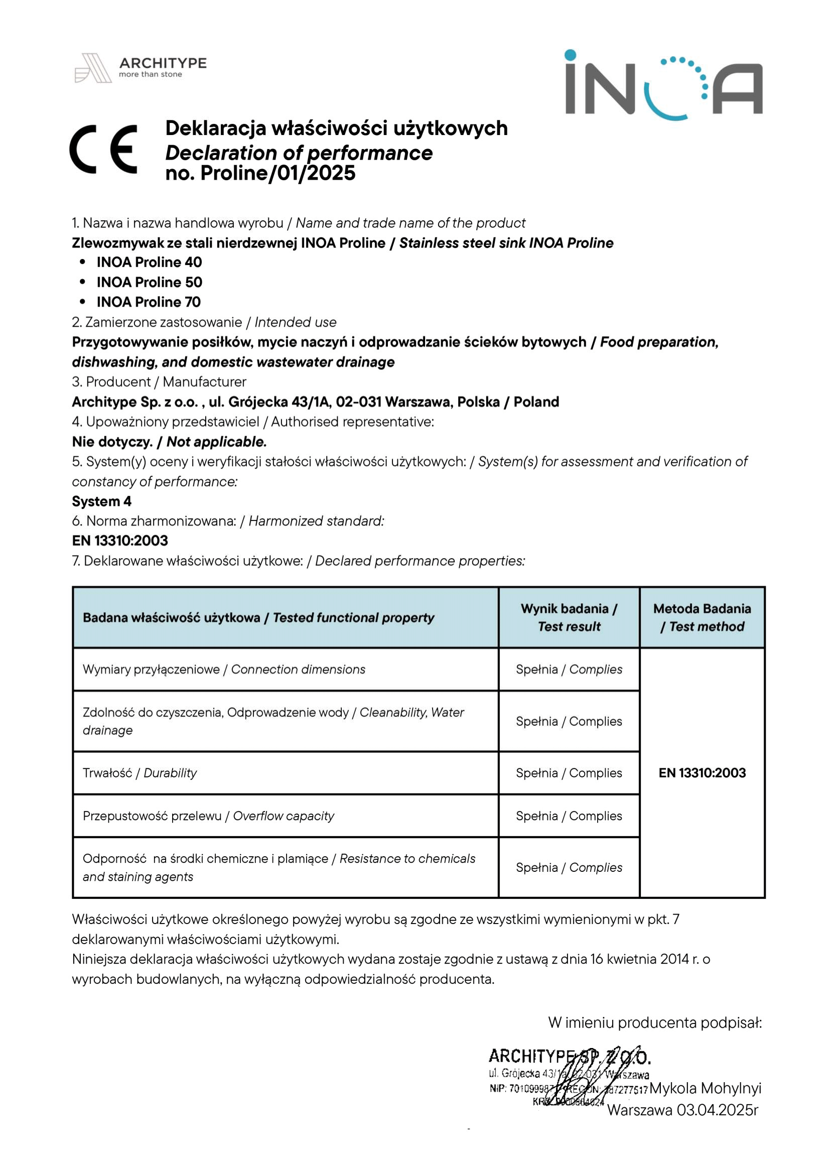 Declaration of performance